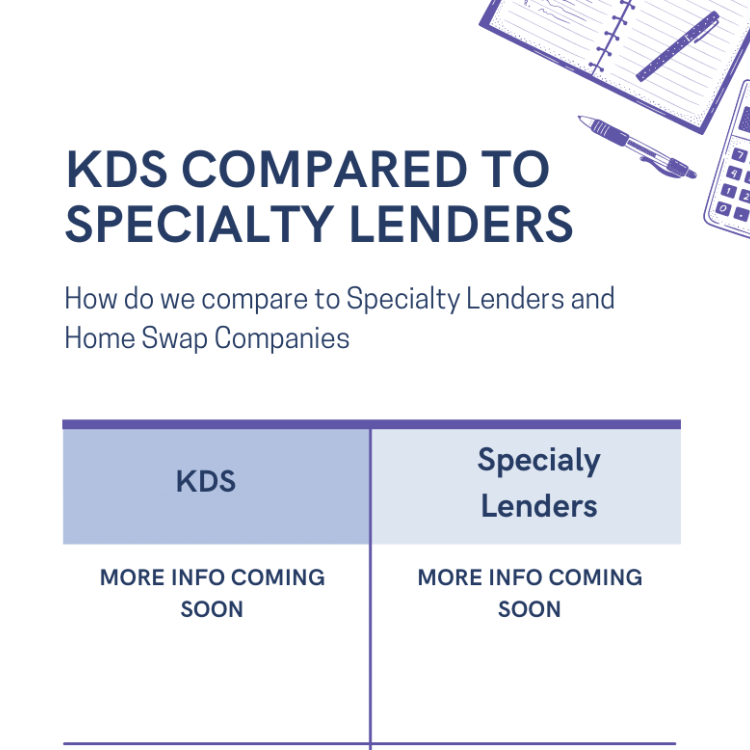 KDS Vs Specialty Lenders