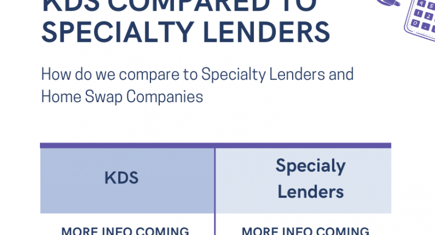 KDS vs. Home Swap and Specialty Lenders
